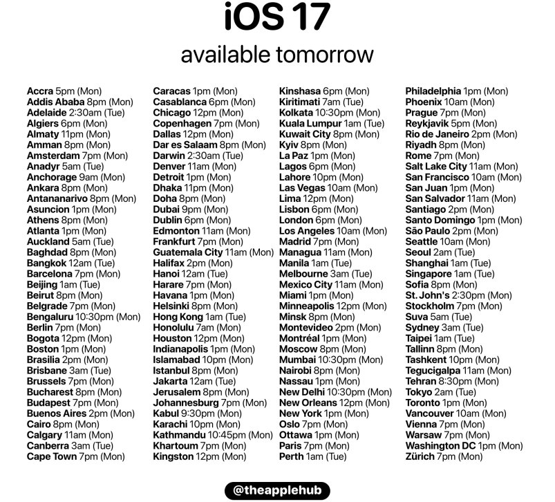 Сегодня вечером Apple выпустит iOS 17 — обновиться смогут все, начиная с iPhone XS