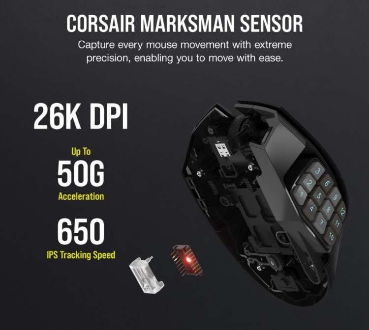 Corsair выпустила беспроводную версию игровой мыши Scimitar RGB Elite для поклонников MMO и MOBA