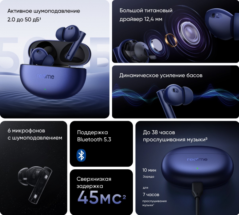 В России начались продажи TWS-наушников realme Buds Air 5 с мощным шумоподавлением и Buds T300 с глубокими басами