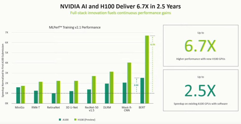 От Мура к Хуангу: новый взгляд NVIDIA на развитие вычислительных технологий